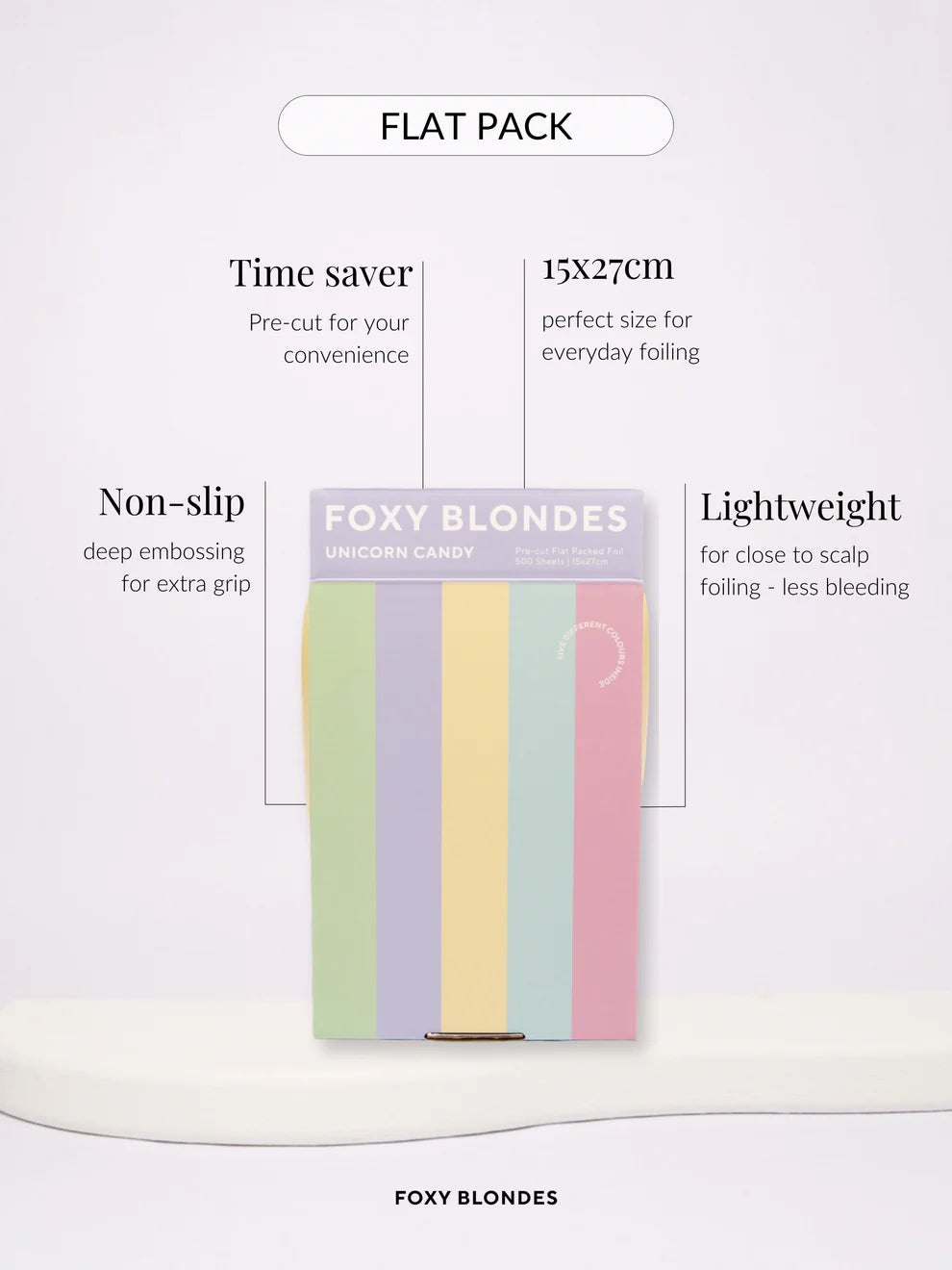 Foxy Blonde Unicorn Candy - Flat Pack
